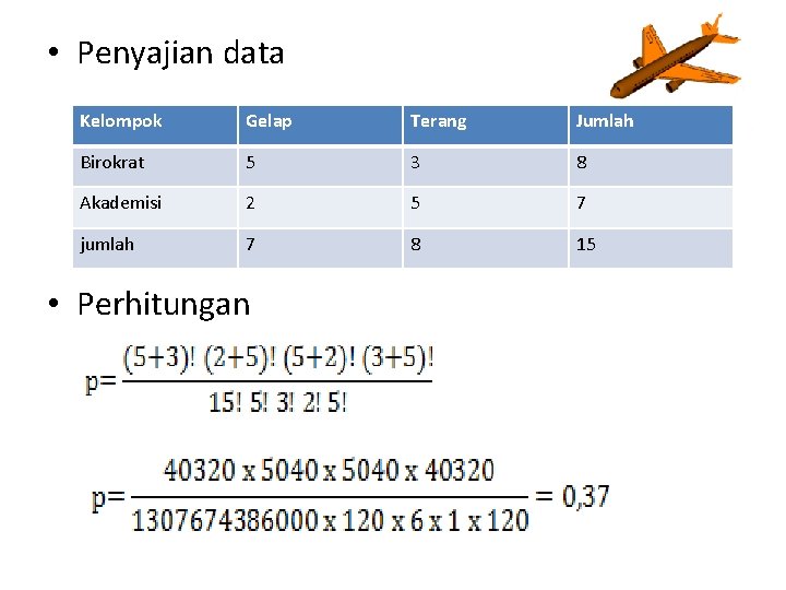  • Penyajian data Kelompok Gelap Terang Jumlah Birokrat 5 3 8 Akademisi 2