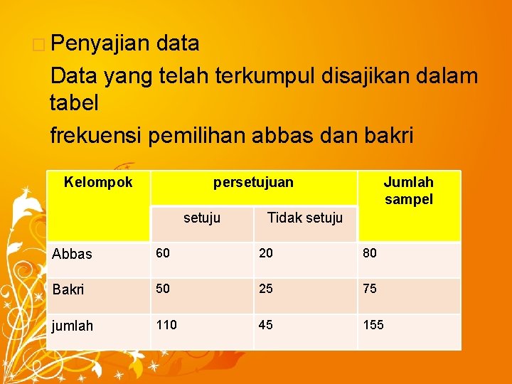 � Penyajian data Data yang telah terkumpul disajikan dalam tabel frekuensi pemilihan abbas dan