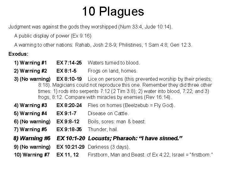 10 Plagues Judgment was against the gods they worshipped (Num 33: 4, Jude 10: