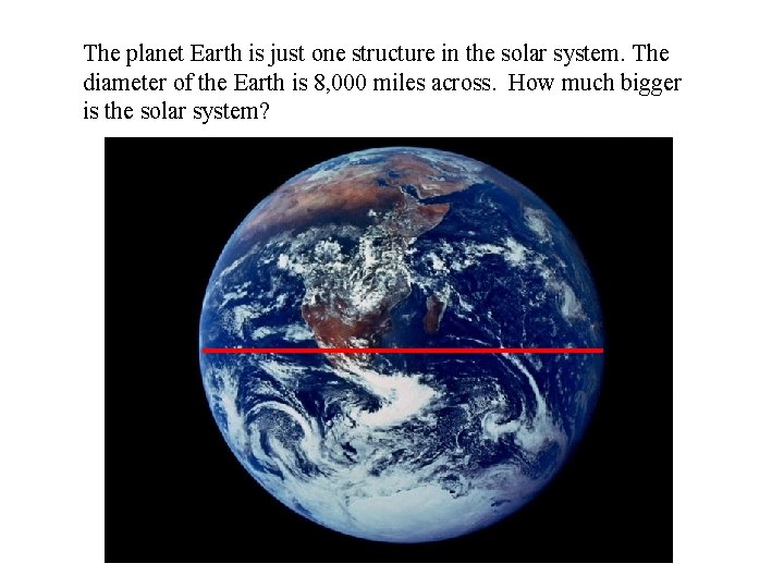 The planet Earth is just one structure in the solar system. The diameter of