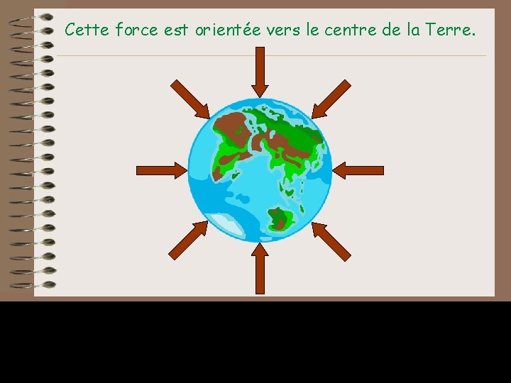 Cette force est orientée vers le centre de la Terre. 