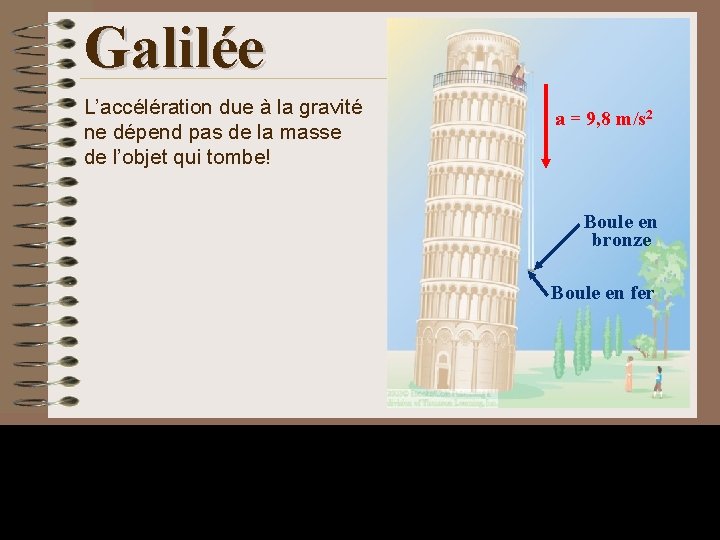 Galilée L’accélération due à la gravité ne dépend pas de la masse de l’objet