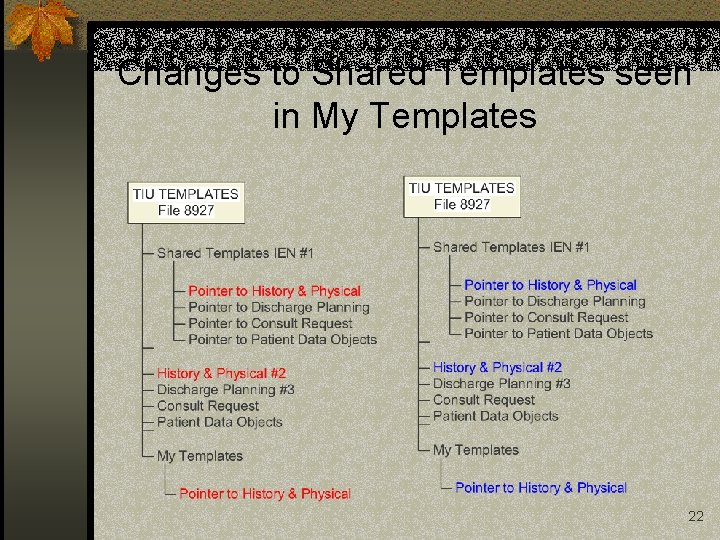 Changes to Shared Templates seen in My Templates 22 