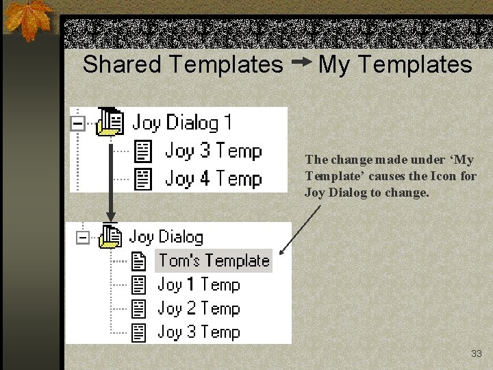 Shared Templates My Templates The change made under ‘My Template’ causes the Icon for