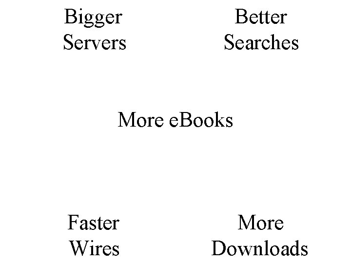 Bigger Servers Better Searches More e. Books Faster Wires More Downloads 