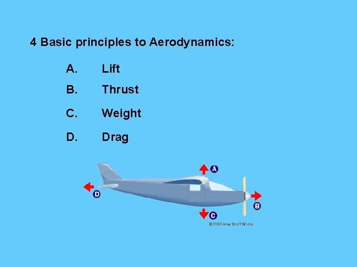 4 Basic principles to Aerodynamics: A. Lift B. Thrust C. Weight D. Drag 4 Basic principles to Aerodynamics: A. Lift B. Thrust C. Weight D. Drag