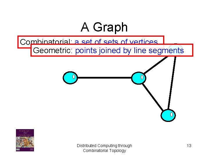 A Graph Combinatorial: a set of sets of vertices. Geometric: points joined by line