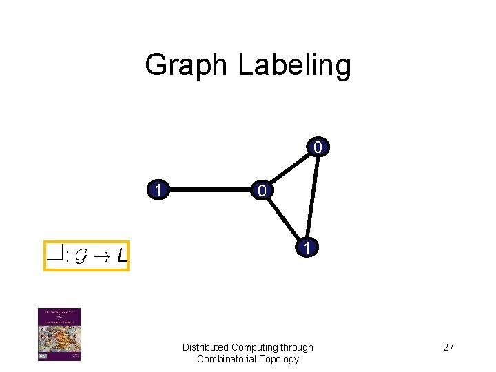 Graph Labeling 0 1 f: G ! L 0 1 Distributed Computing through Combinatorial