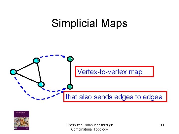Simplicial Maps Vertex-to-vertex map … that also sends edges to edges. Distributed Computing through