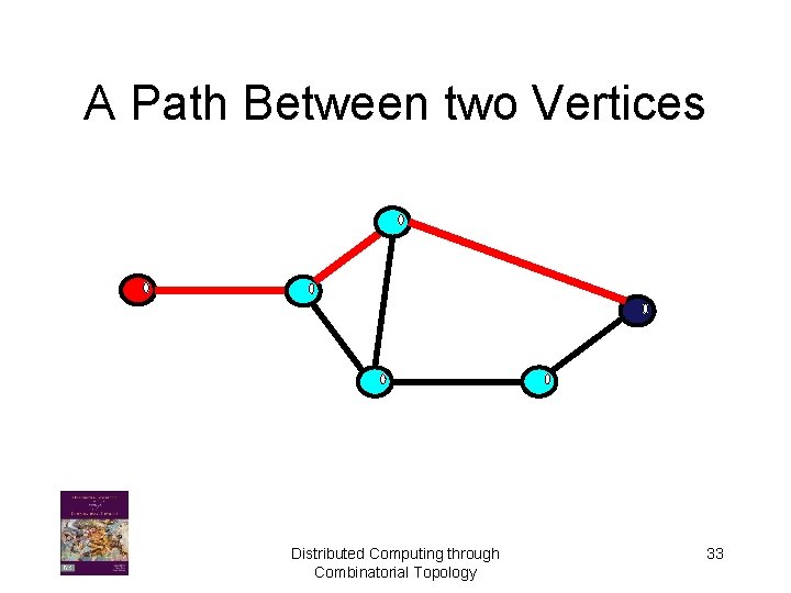 A Path Between two Vertices Distributed Computing through Combinatorial Topology 33 