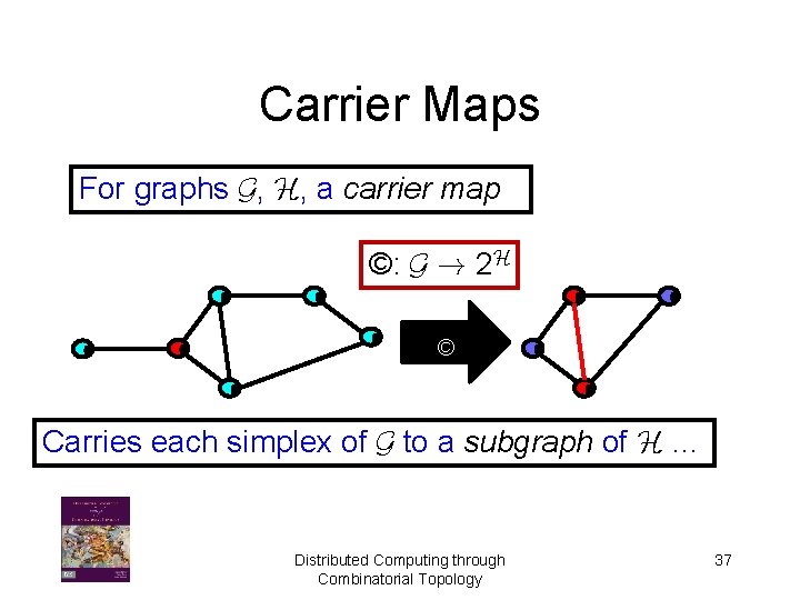 Carrier Maps For graphs G, H, a carrier map ©: G ! 2 H