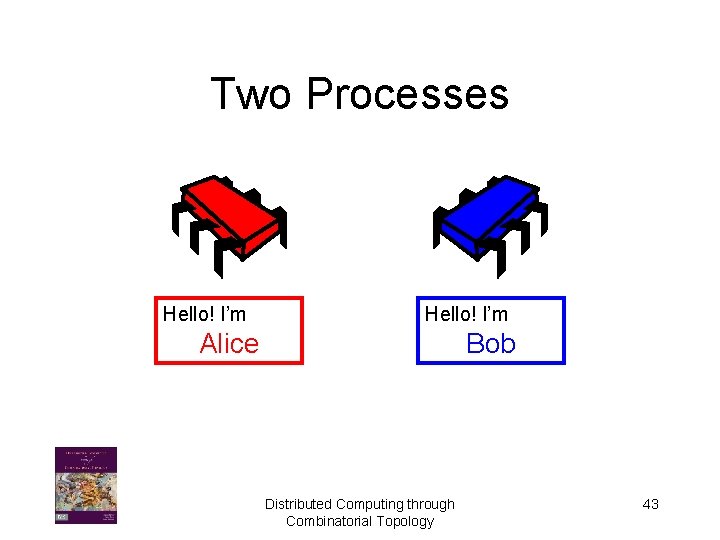 Two Processes Hello! I’m Bob Alice Distributed Computing through Combinatorial Topology 43 