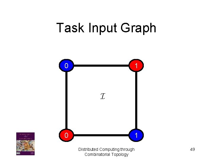 Task Input Graph 0 1 I 0 1 Distributed Computing through Combinatorial Topology 49