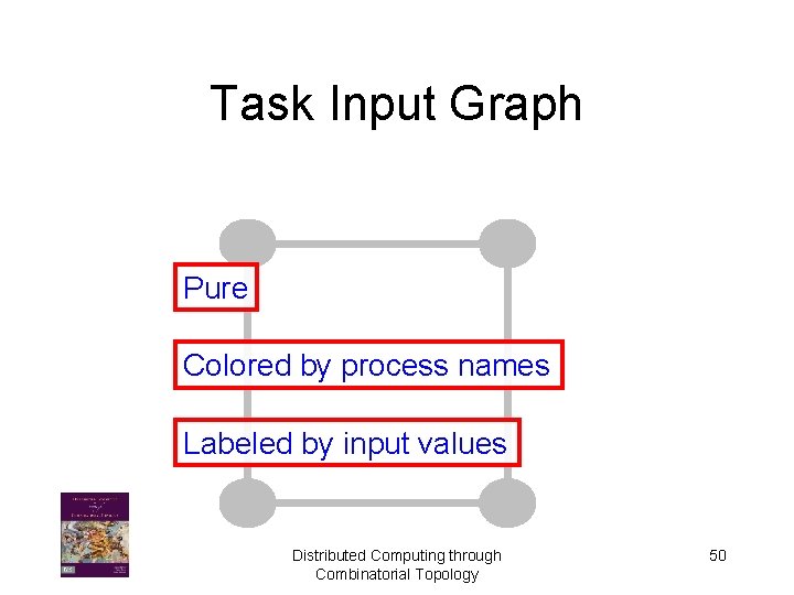 Task Input Graph 1 1 Pure Colored by process names Labeled by input values