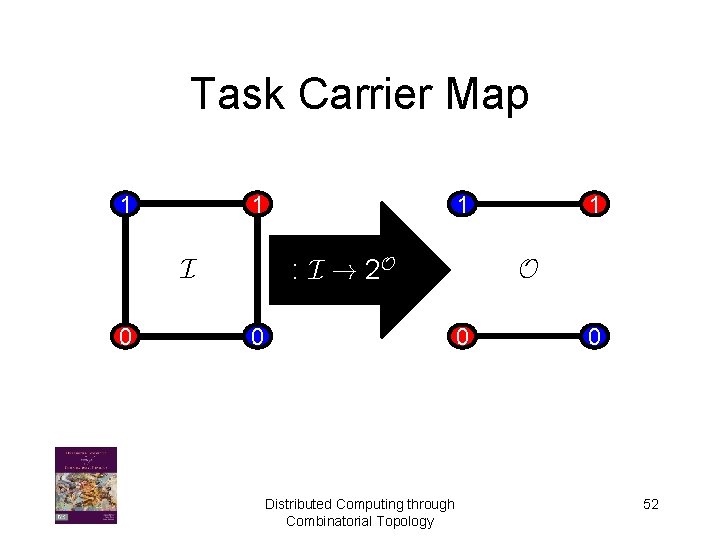 Task Carrier Map 1 1 : I ! 2 O I 0 1 O