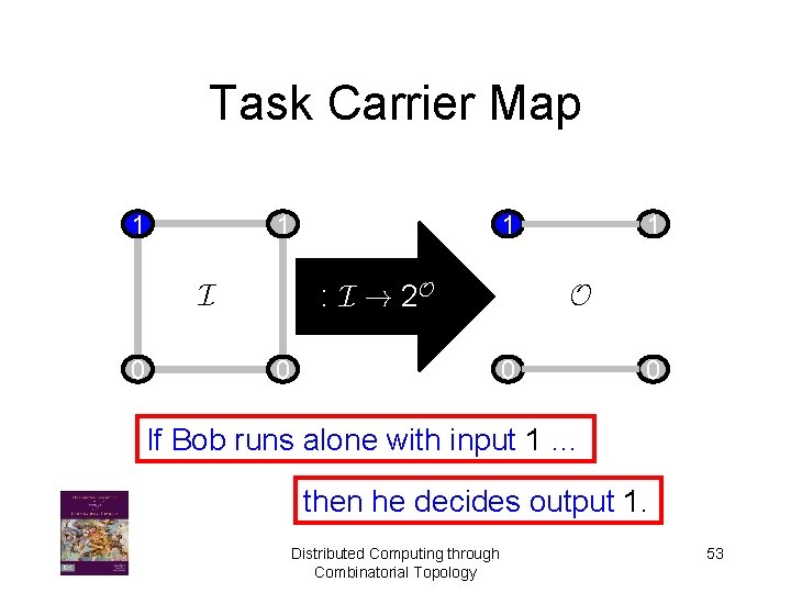 Task Carrier Map 1 1 : I ! 2 O I 0 1 O