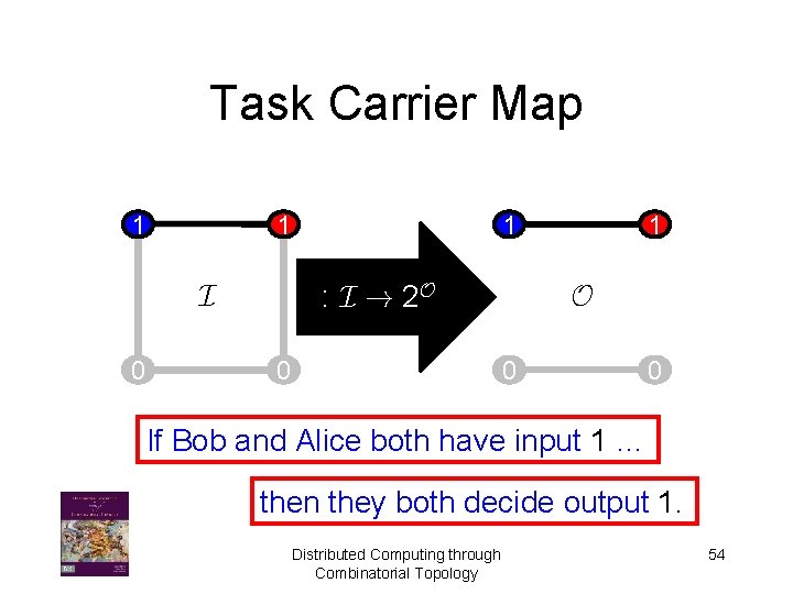 Task Carrier Map 1 1 : I ! 2 O I 0 1 O