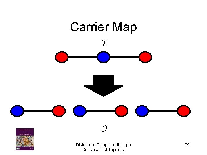 Carrier Map I O Distributed Computing through Combinatorial Topology 59 