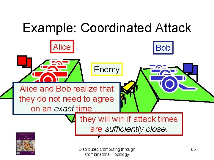 Example: Coordinated Attack Alice Bob Enemy Alice and Bob realize that they do not