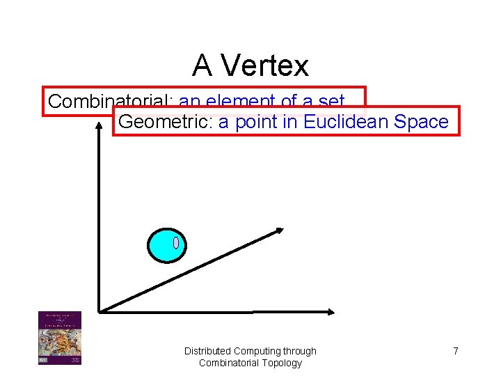 A Vertex Combinatorial: an element of a set. Geometric: a point in Euclidean Space