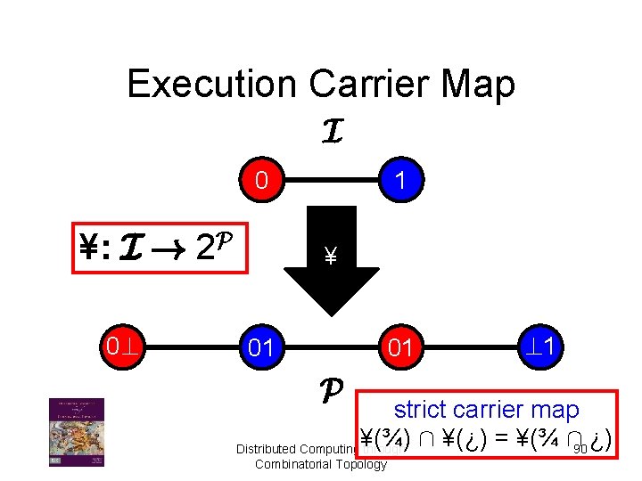 Execution Carrier Map I 0 ¥: I ! 2 P 0? 1 ¥ 01