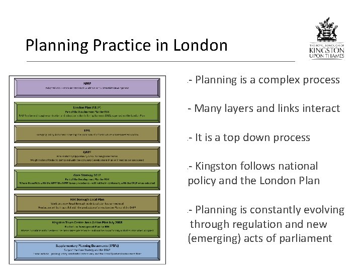 Planning Practice in London - - Planning is a complex process - Many layers