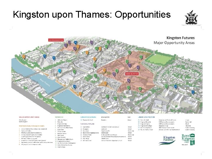 Kingston upon Thames: Opportunities 