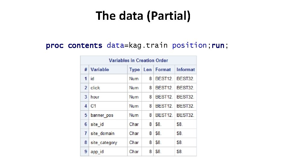 The data (Partial) proc contents data=kag. train position; run; 