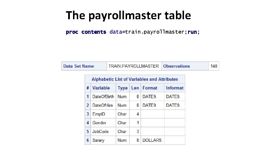 The payrollmaster table proc contents data=train. payrollmaster; run; 