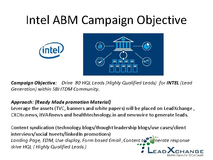 Intel ABM Campaign Objective: Drive 80 HQL Leads (Highly Qualified Leads) for INTEL (Lead