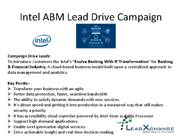 Intel ABM Lead Drive Campaign Drive Leads: To introduce Customers the Intel’s “Evolve Banking
