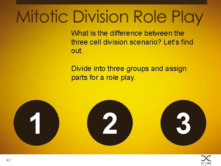 What is the difference between the three cell division scenario? Let’s find out. Divide