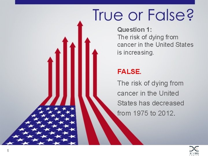 Question 1: The risk of dying from cancer in the United States is increasing.