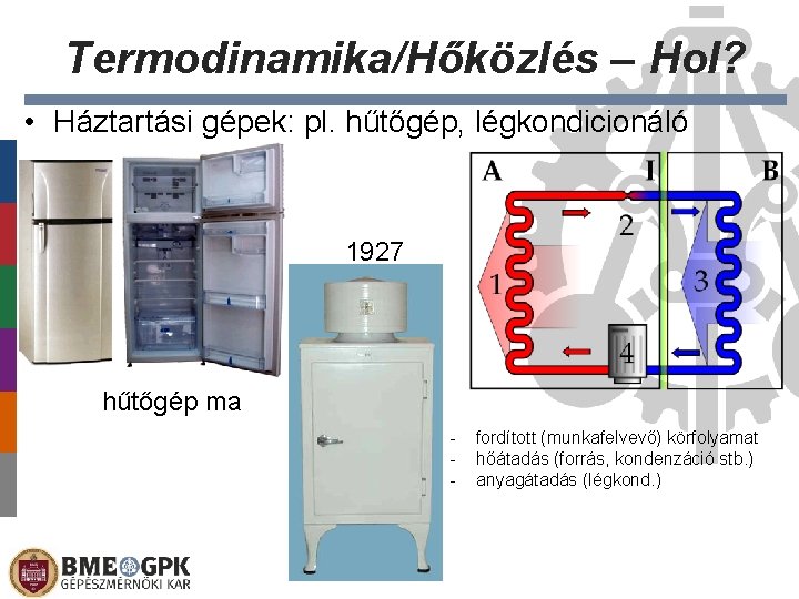 Termodinamika/Hőközlés – Hol? • Háztartási gépek: pl. hűtőgép, légkondicionáló 1927 hűtőgép ma - fordított