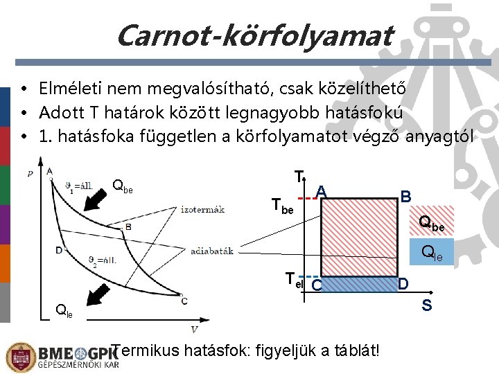 Carnot-körfolyamat • Elméleti nem megvalósítható, csak közelíthető • Adott T határok között legnagyobb hatásfokú