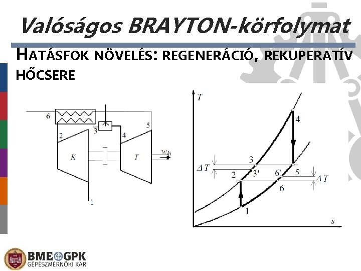 Valóságos BRAYTON-körfolymat HATÁSFOK HŐCSERE NÖVELÉS: REGENERÁCIÓ, REKUPERATÍV 