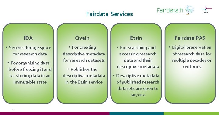 Fairdata Services IDA • Secure storage space for research data • For organising data