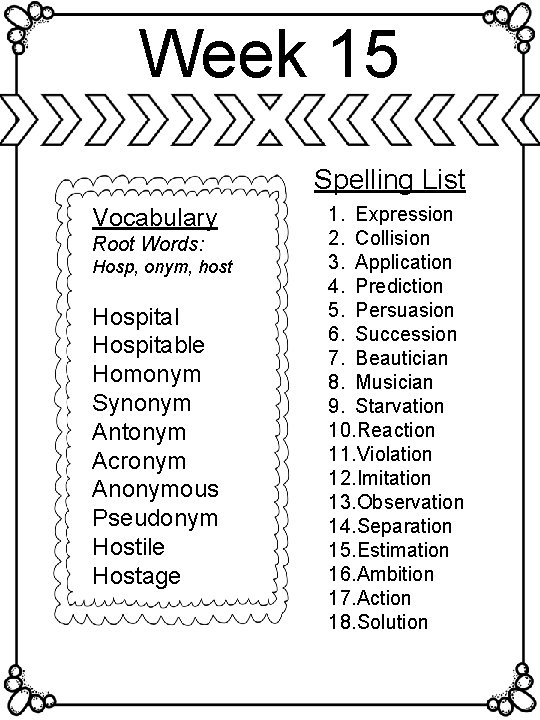 Week 15 Spelling List Vocabulary Root Words: Hosp, onym, host Hospital Hospitable Homonym Synonym