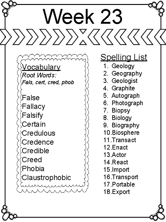 Week 23 Spelling List Vocabulary Root Words: Fals, cert, cred, phob False Fallacy Falsify
