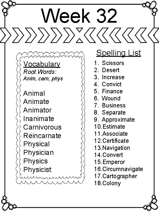 Week 32 Spelling List Vocabulary Root Words: Anim, carn, phys Animal Animate Animator Inanimate