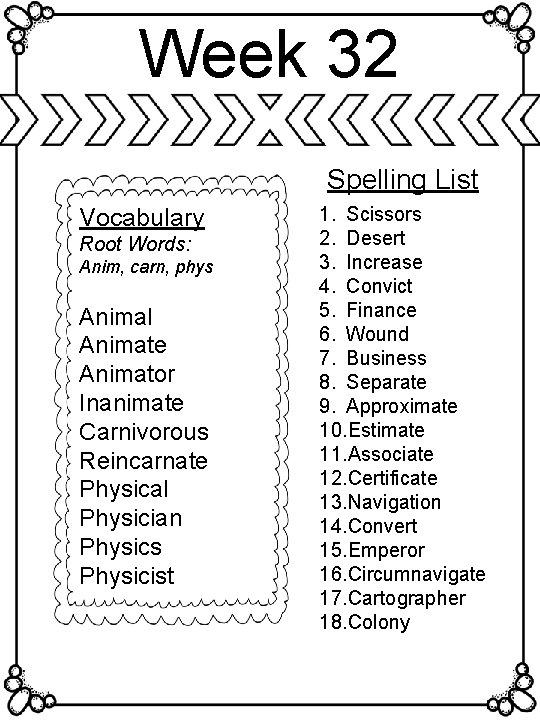 Week 32 Spelling List Vocabulary Root Words: Anim, carn, phys Animal Animate Animator Inanimate Week 32 Spelling List Vocabulary Root Words: Anim, carn, phys Animal Animate Animator Inanimate