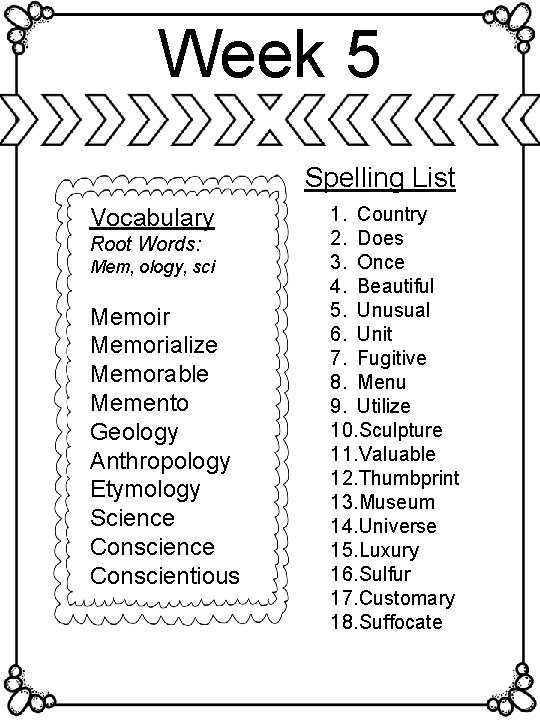 Week 5 Spelling List Vocabulary Root Words: Mem, ology, sci Memoir Memorialize Memorable Memento