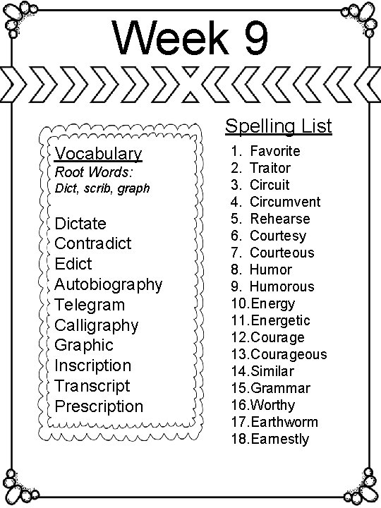 Week 9 Spelling List Vocabulary Root Words: Dict, scrib, graph Dictate Contradict Edict Autobiography