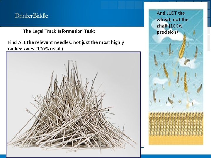 The Legal Track Information Task: Find ALL the relevant needles, not just the most