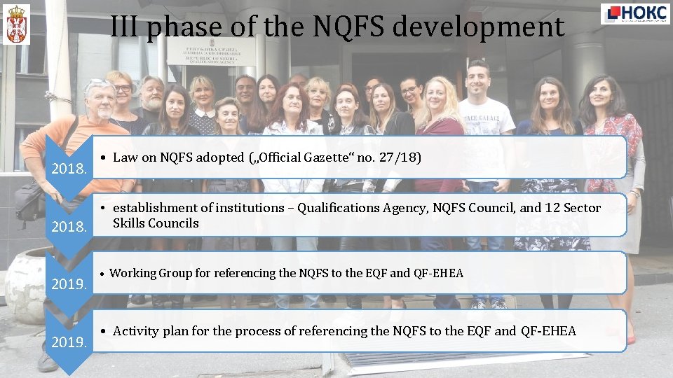 III phase of the NQFS development 2018. • Law on NQFS adopted („Official Gazette“