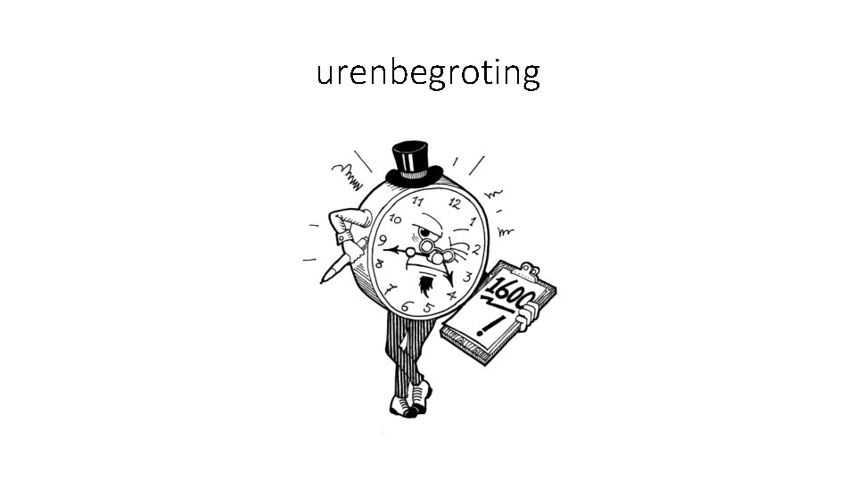 urenbegroting 