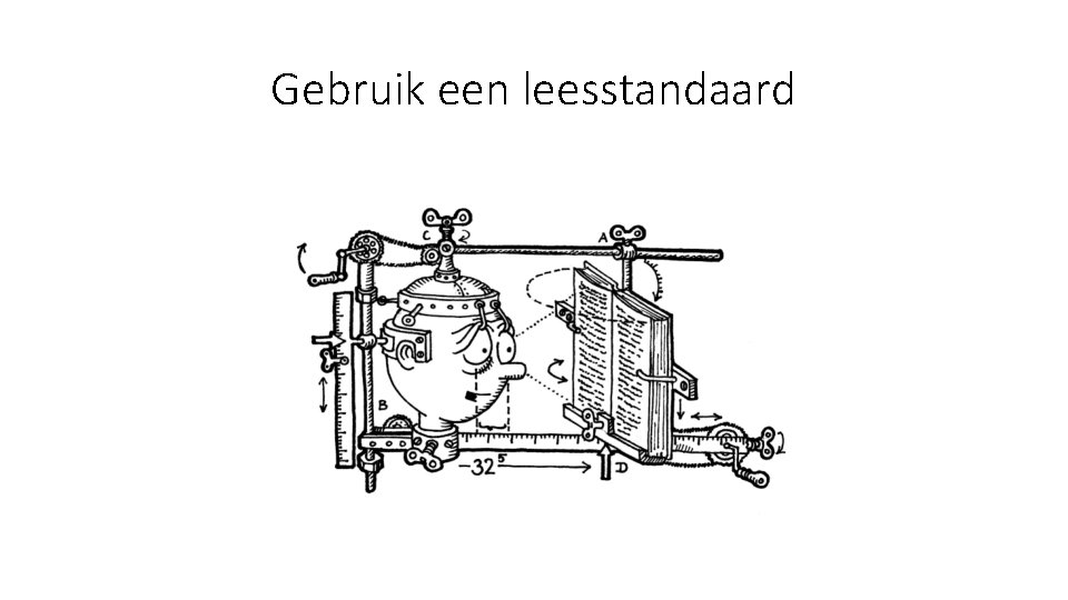 Gebruik een leesstandaard 