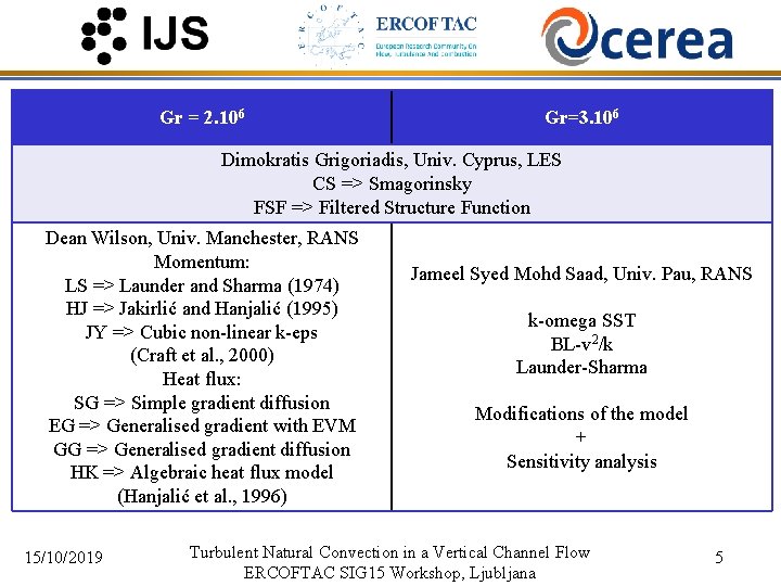 Gr = 2. 106 Gr=3. 106 Dimokratis Grigoriadis, Univ. Cyprus, LES CS => Smagorinsky