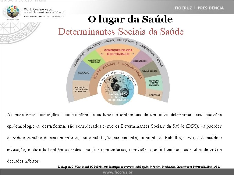 O lugar da Saúde Determinantes Sociais da Saúde As mais gerais condições socioeconômicas culturais