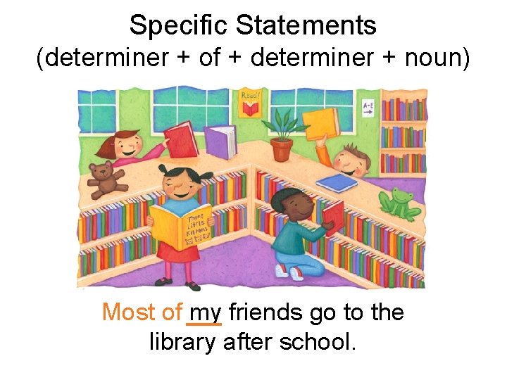 Specific Statements (determiner + of + determiner + noun) Most of my friends go